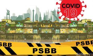 Catat!!! 11-25 Januari 2021 Jawa – Bali PSBB