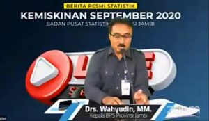 10,3 Ribu Pertambahan Penduduk Miskin Provinsi Jambi, di Rentang Maret-September 2020