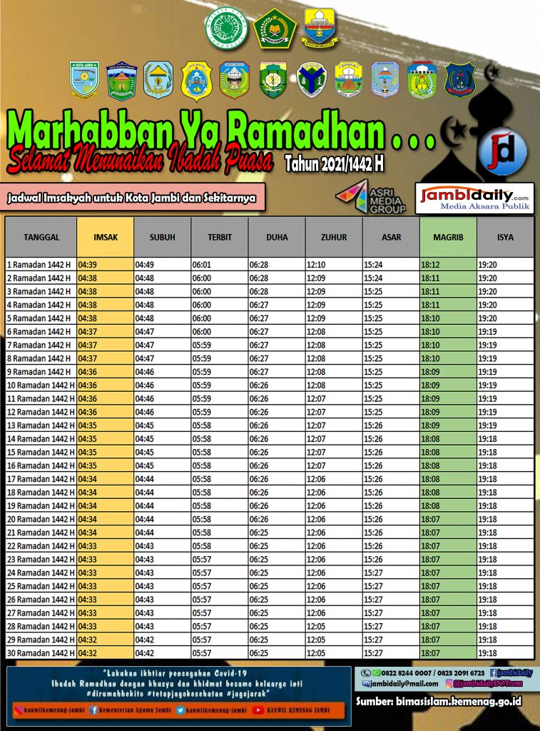 Waktu Sholat Dan Imsakyah Ramadhan 1442h 2021 Se Provinsi Jambi