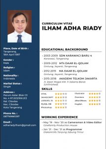 Honorer di Tanjab Timur, Menguasai Lima Bahasa Asing