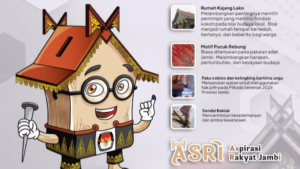Hallo, Saya “ASRI” Maskot Pilkada Serentak 2024 Provinsi Jambi
