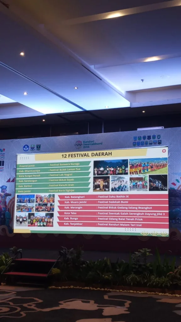 Kenduri Swarnabhumi 2024: Mendorong Kemandirian Masyarakat DAS Batanghari Mengangkat Kearifan Lokal