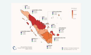 Paling Lemah di Sumatera, Pengamat Ini Soroti 3 Poin untuk Pertumbuhan Ekonomi Jambi